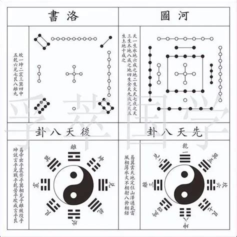 臨卦感情|地澤臨䷒：易經簡易解析 — 親臨其境的第十九臨。